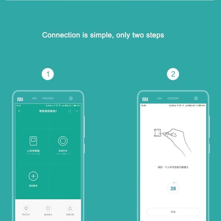 Original Xiaomi Mijia Intelligent Human Body Sensor for Xiaomi Smart Home Suite Devices, Need to Work with Xiaomi Multi-functional Gateway Use (CA1001) (Not Included)(White)