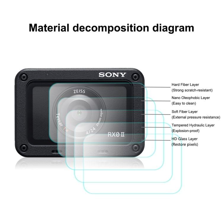 PULUZ Front Lens and Back LCD Display Flexible Anti-fingerprint AF HD Film for Sony RX0 II / RX0