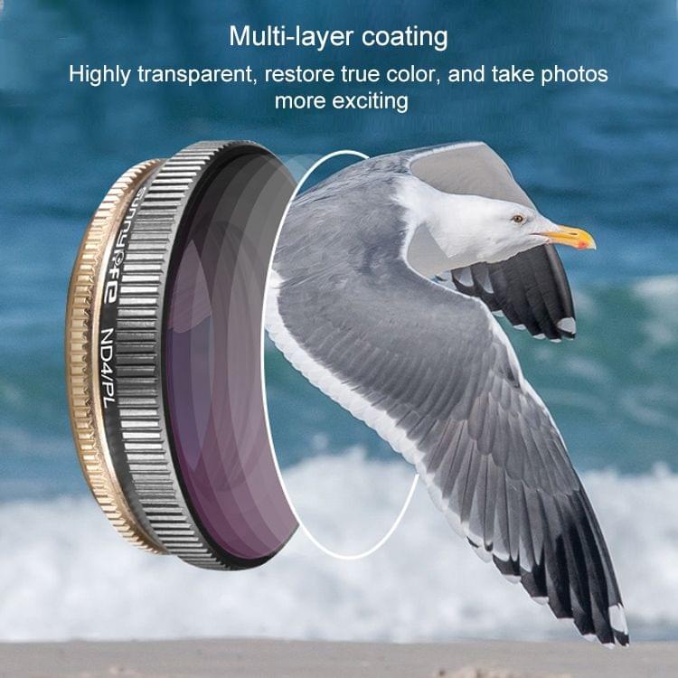 Sunnylife OA-FI172 ND16/PL Adjustable Lens Filter for DJI OSMO ACTION