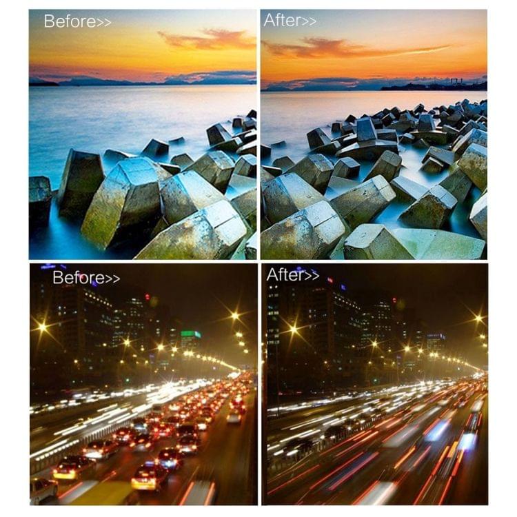 JUNESTAR Proffesional 58mm Lens Filter ND Filter Kits (ND2 + ND4 + ND8) for GoPro & Xiaomi Xiaoyi Yi & SJCAM Sport Action Camera