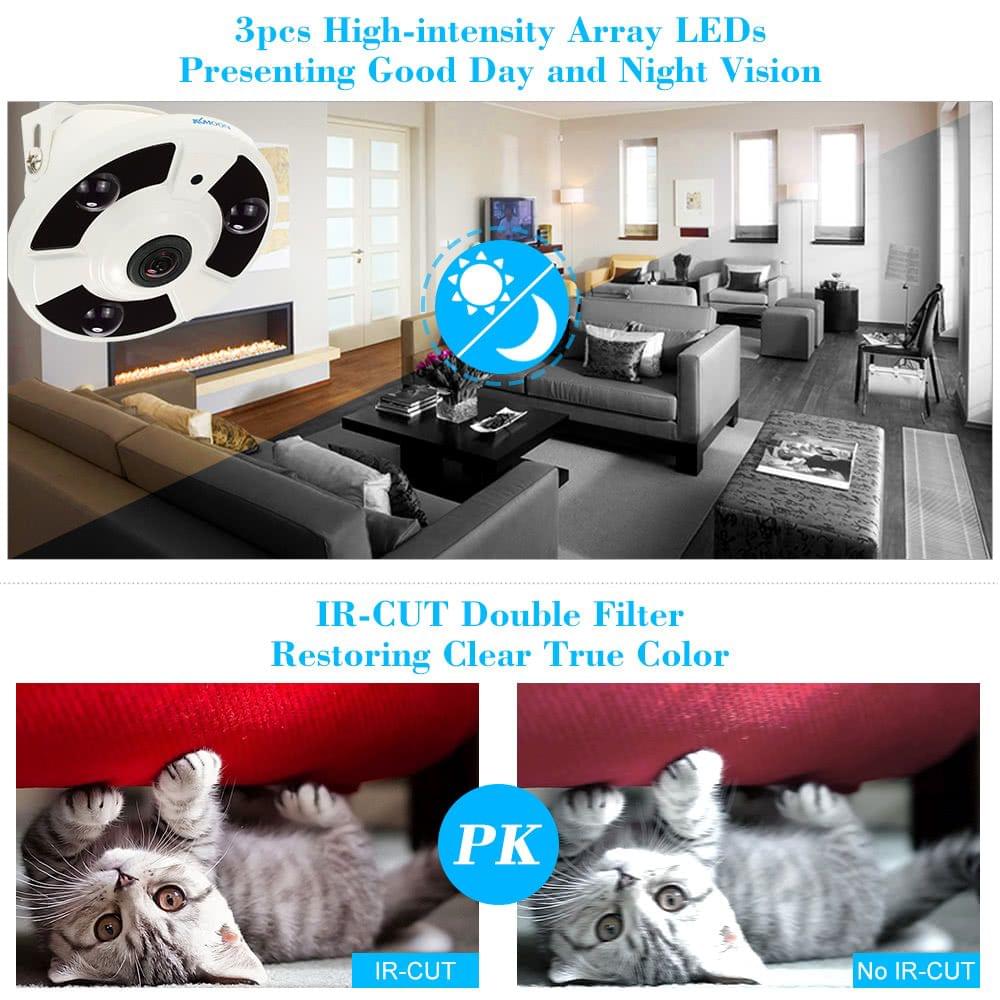 KKmoon HD 1080P 1.7mm Fisheye 360? Panoramic Security CCTV Camera Home Surveillance NTSC System