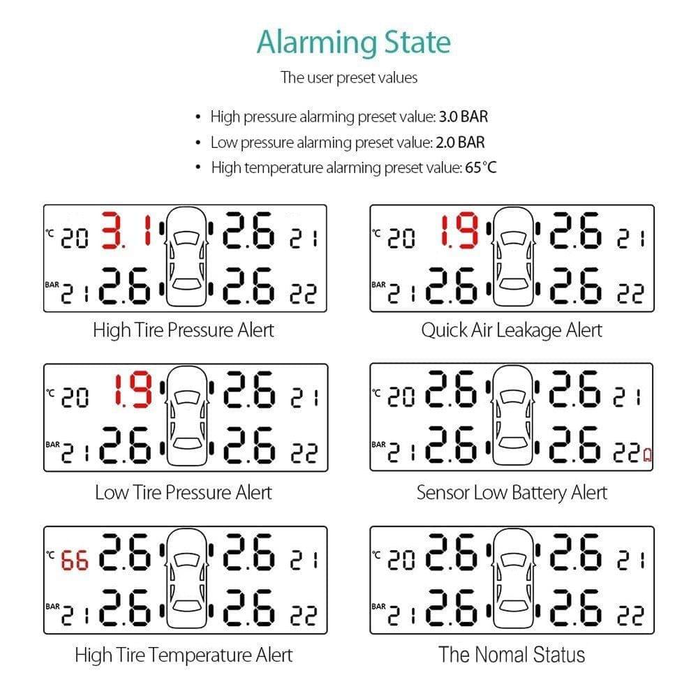 TPMS Tire Pressure Monitoring System