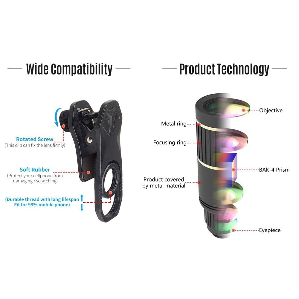 Uniqkart APL-JS16XJJ04D5 6 In 1 Phone Lens Kit