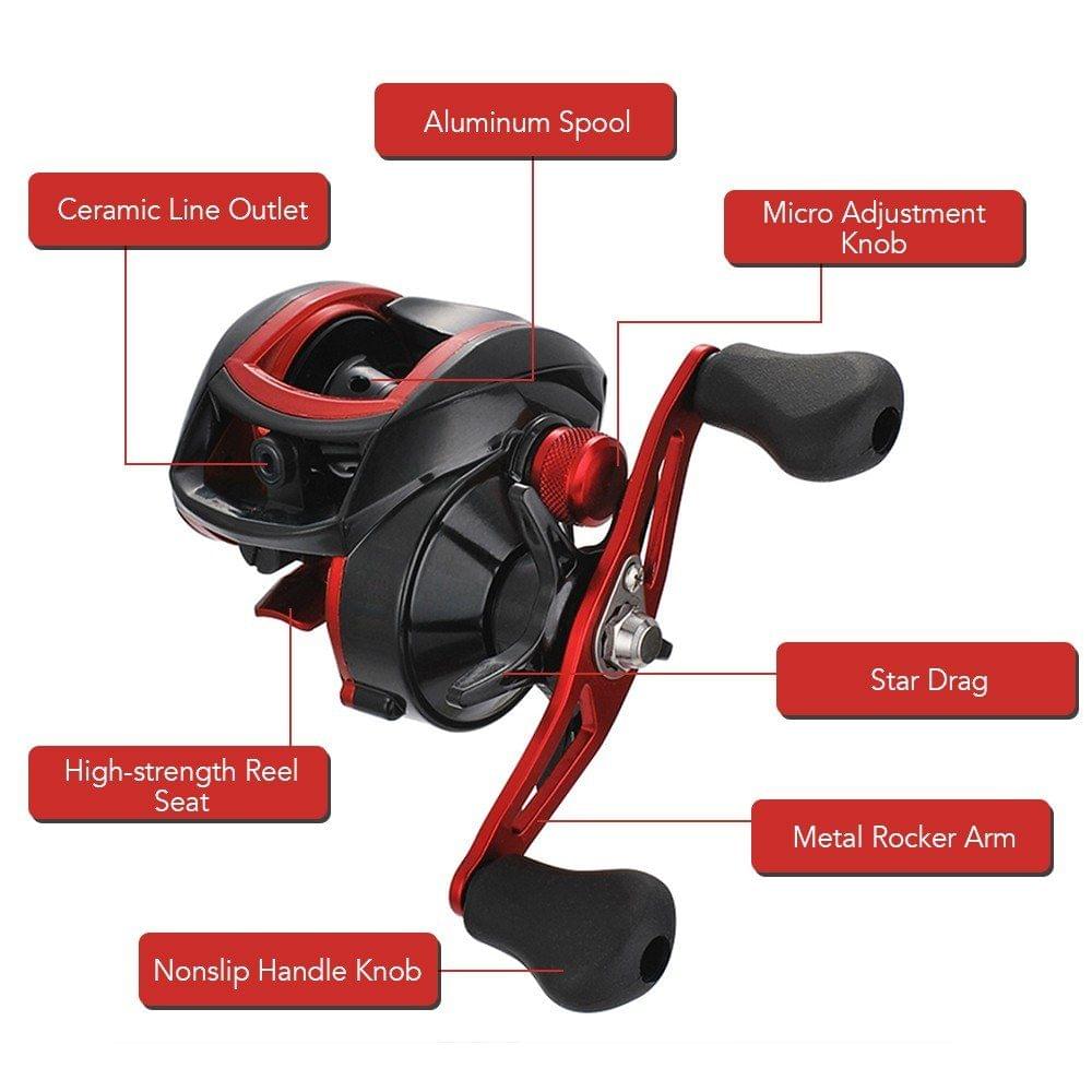 Lightweight High Speed 8.1:1 Gear Ratio Baitcast Fishing Reel
