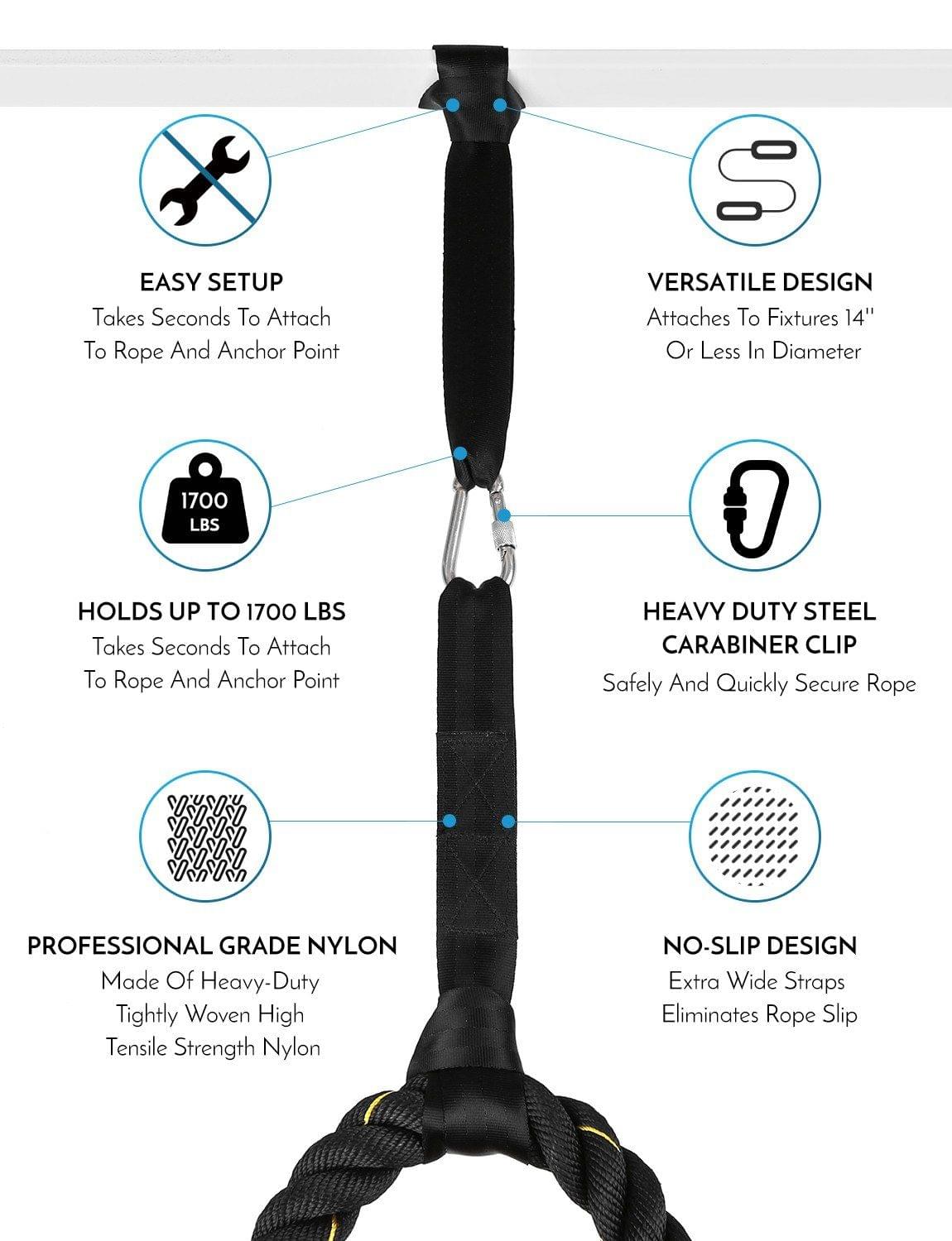 Lixada Battle Rope Anchor Strap Kit with Heavy Duty Reinforced 2 Nylon Straps & 1 Stainless Steel Carabiner Clip for Crossfit Ropes Home Gym Fitness & Training Rope Anchor