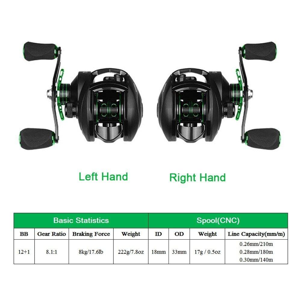 12+1 Ball Bearings Baitcasting Left Fishing Reel