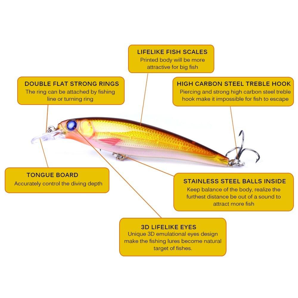 10PCS/Set 11cm/13.6g Fishing Lure Artificial Floating Minnow Hard Bait Swimbait Fishing Tackle Set with Treble Hooks