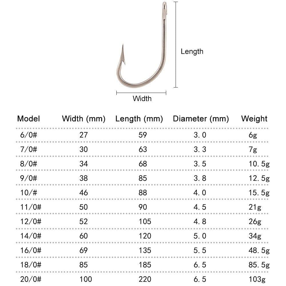 Stainless Steel Tuna Fishing Hook