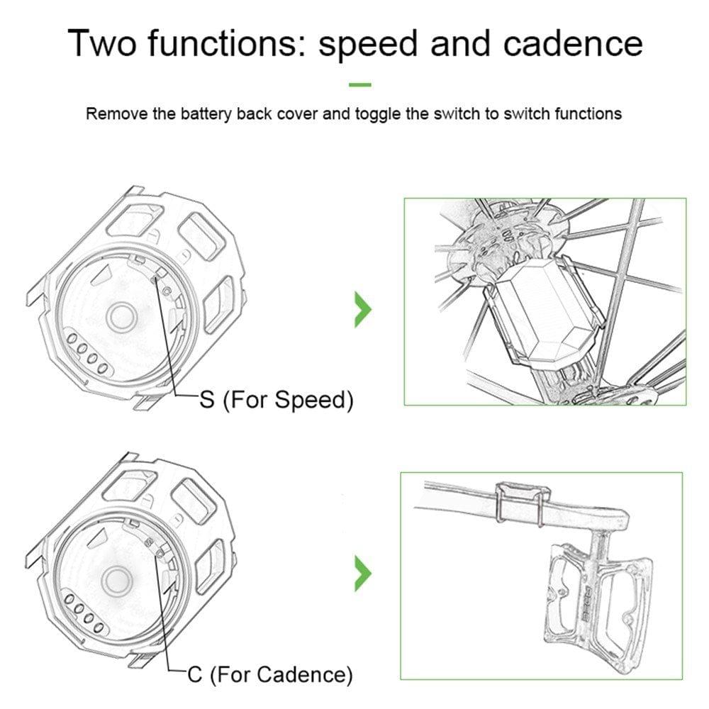 Cycplus 2-in-1Bike Speed/Cadence Sensor