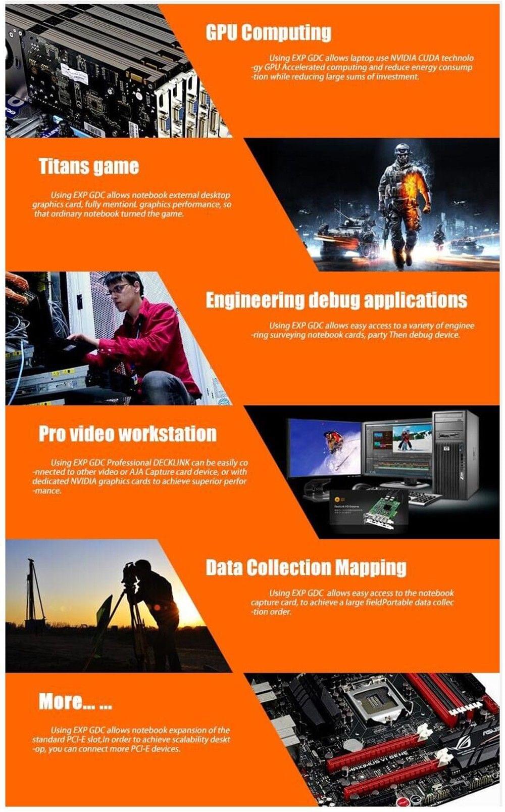 Laptop External Independent Video Card Graphics Dock