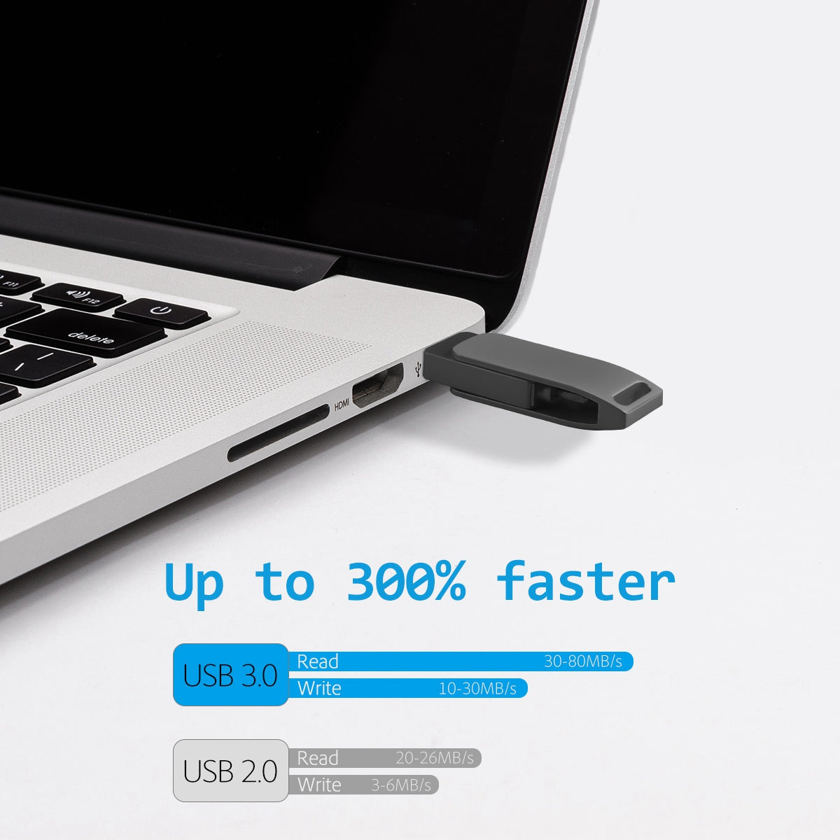 Uniqkart R-PK004 16GB OTG U Disk Memory Stick Lightning/Micro USB/USB 3.0 3 in 1 Rotary Flash Drive - Silver