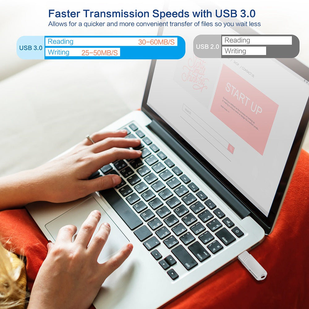 RICHWELL 32GB for iPhone Android 3 in 1 Memory Stick USB 3.0 Flash Drive - Black