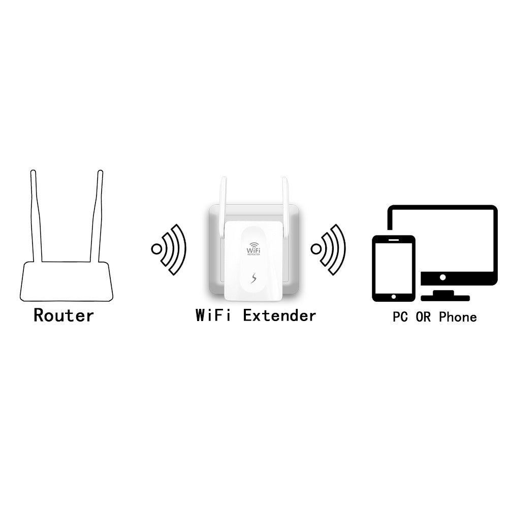 WD-R612U 300Mbps Repeater with Integrated Antenna WiFi Signal Extender Wireless Network Router Amplifier - EU Plug