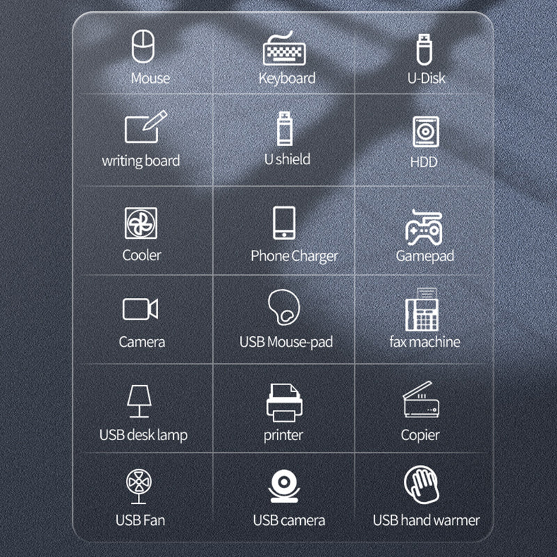 USB C Hub to 4xUSB Ports Adapter Compatible for USB C Laptops and Other Type C Devices