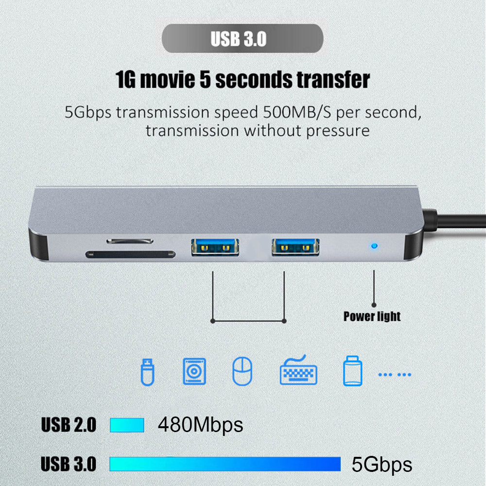 YG-2103 5 in 1 USB 3.1 Type-C Hub Adapter Data Transmission Converter Docking Station with TF Card USB3.0 USB2.0 Ports for Computers Laptops