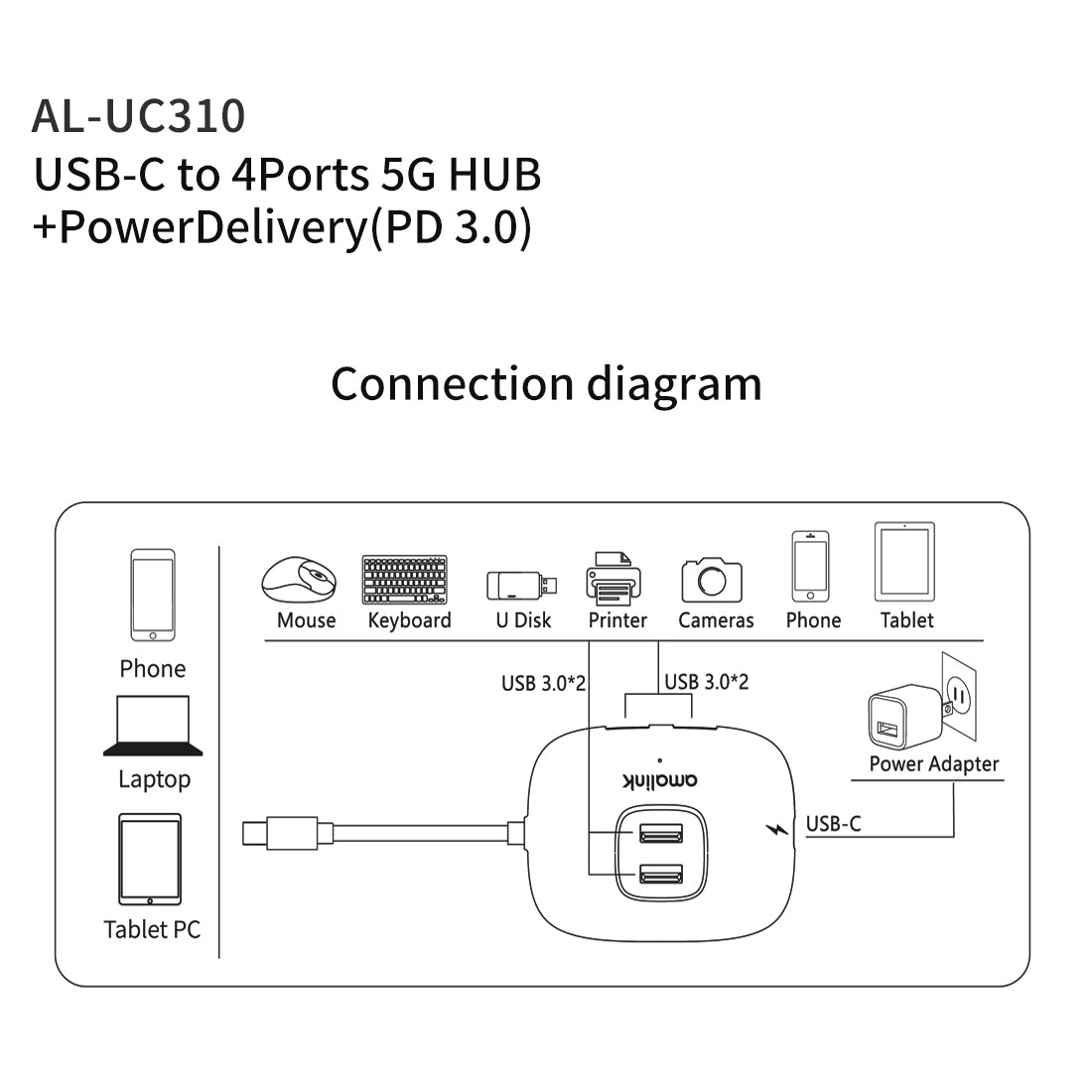 AL-UC310 Portable 5Gbps Type-C to USB 3.0 4 Ports + PD 3.0 Hub