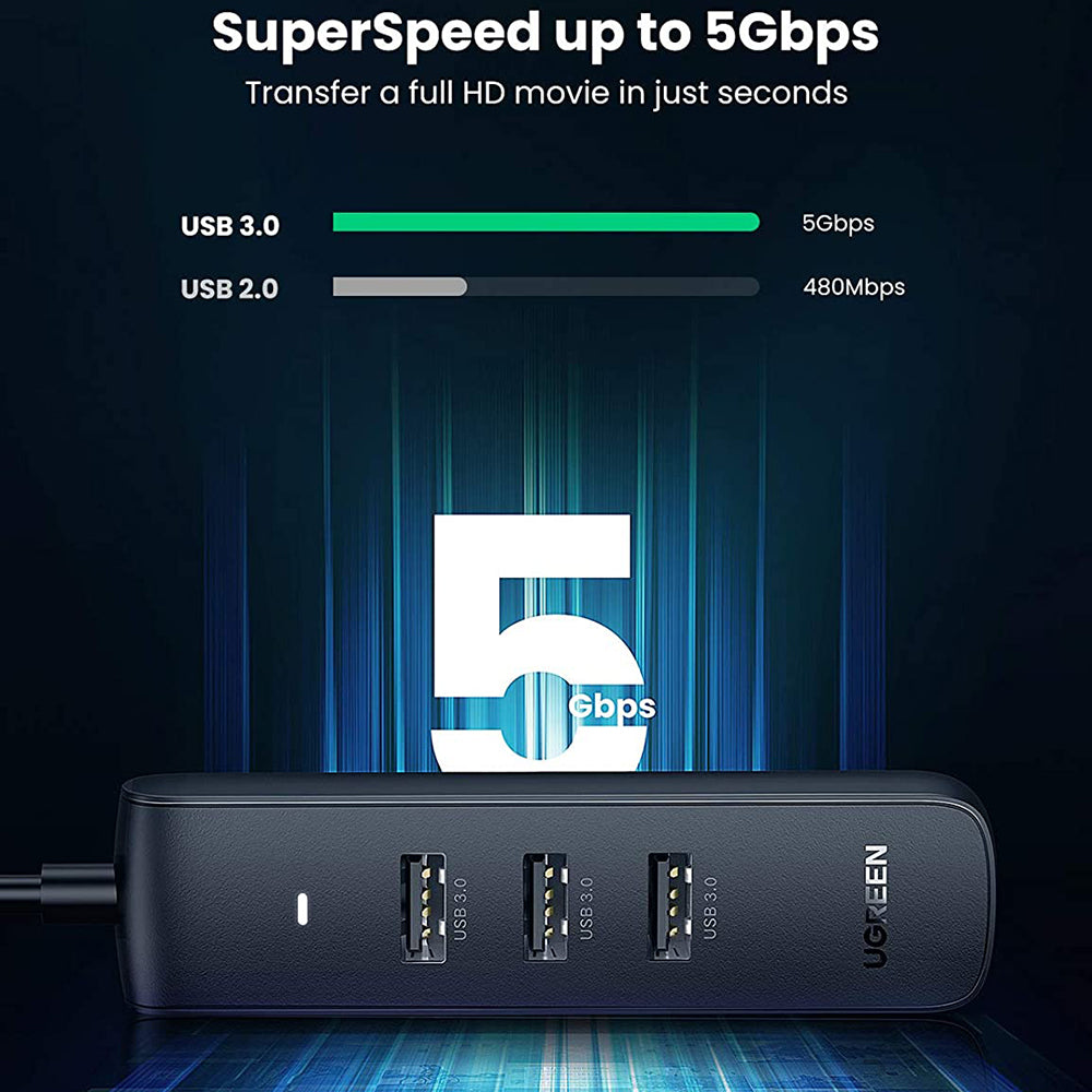 UGREEN 10916 0.2m USB C Hub 4-Port USB 3.0 Adapter 5Gbps Multi-Port Type-C Converter Compatible with MacBook Pro Air/iMac/Mac Mini/ChromeBook Pixel/Surface Pro