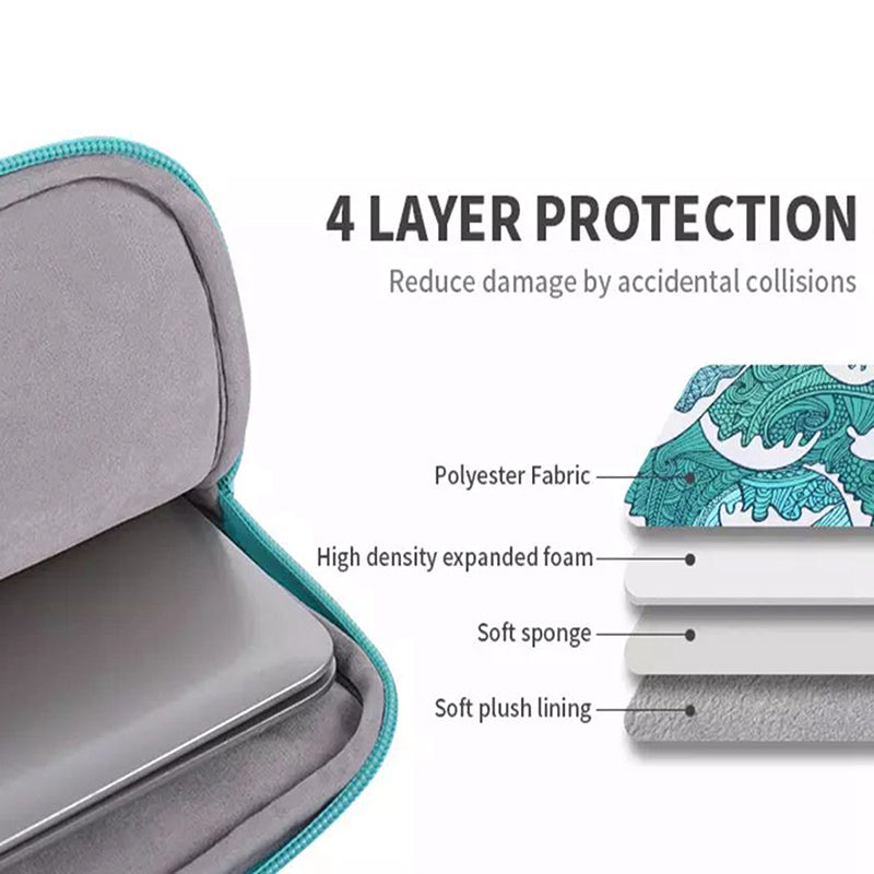 Sea Wave Pattern Shockproof Laptop Sleeve Zipper Notebook Carrying Bag with Front Pocket - Green/for 13-inch Laptop