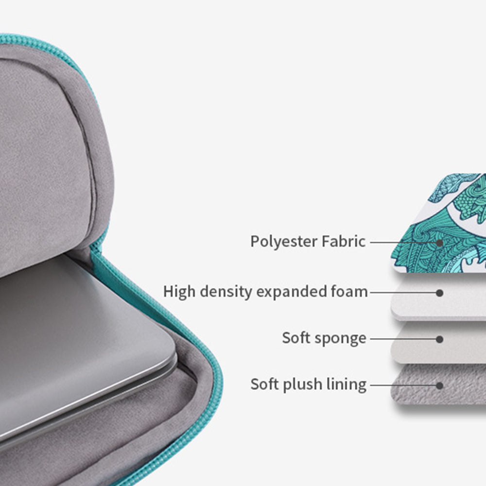 H3-04 Green Wave Pattern Portable Laptop Sleeve Zipper Protective Bag for 11-inch Notebook