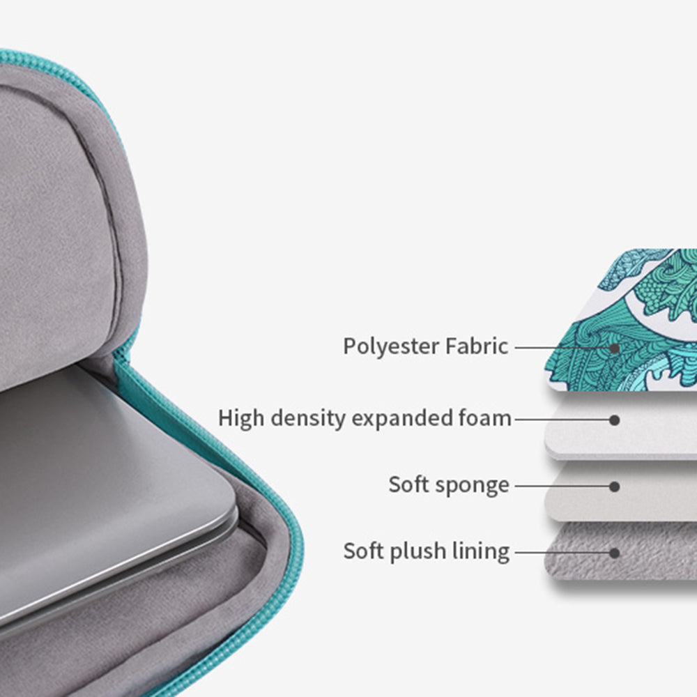 H3-04 12-inch Zipper Notebook Bag, Green Wave Pattern Soft Lining Laptop Storage Pouch