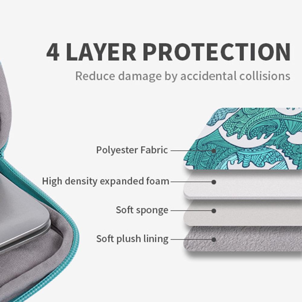 H3-04 14-inch Laptop Sleeve, Green Wave Pattern Lightweight Notebook Computer Bag