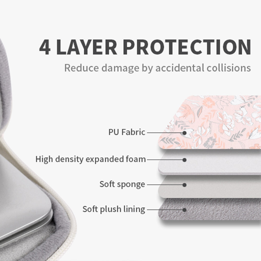 G4-B01 for 14-inch Notebook Flowers/Leaves Patterned Shock-Absorbed PU Leather Laptop Protective Handheld Handle Briefcase Carrying Case