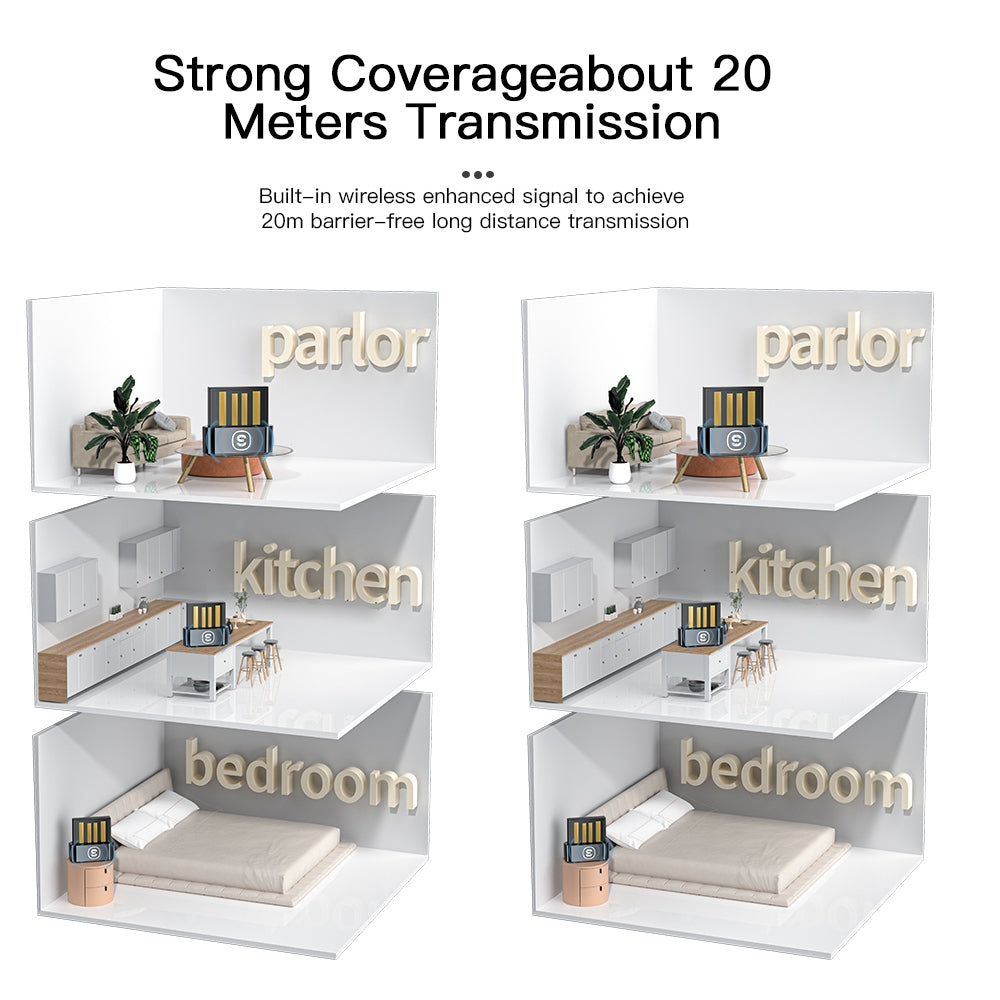 Essager USB Bluetooth 5.1 Adapter USB Bluetooth 5.1 Dongle - Balck