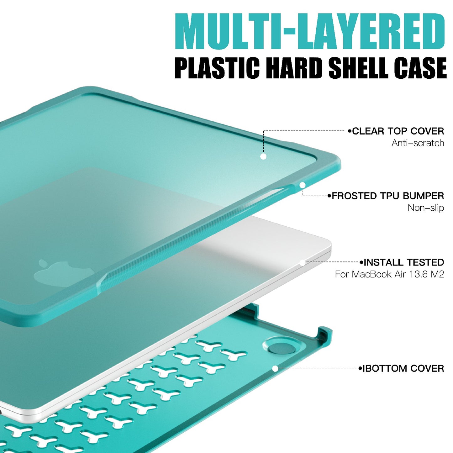 Sailor Series Laptop Case for MacBook Air 13 inch (2018) A1932 / (2020) A2179 A2337 PC+TPU Notebook Cover - Baby Blue