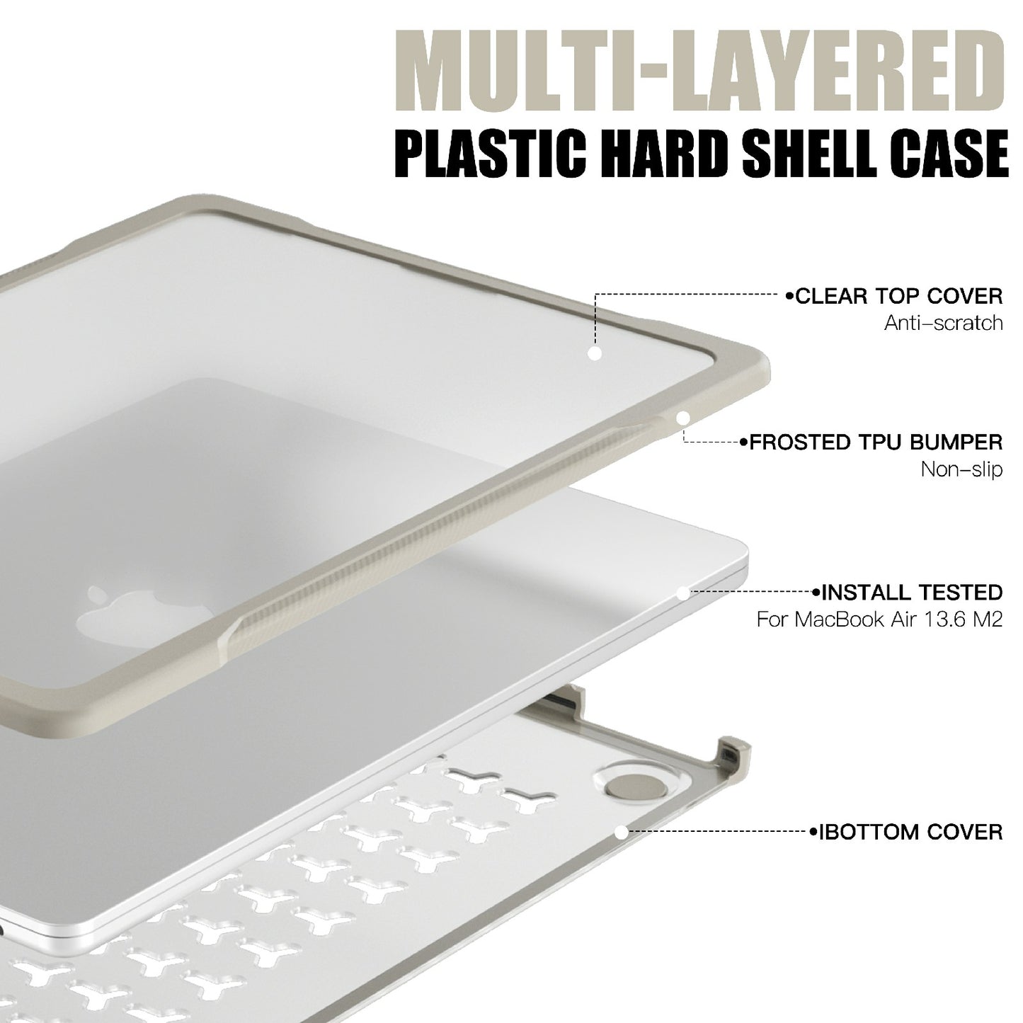 for MacBook Pro 13 inch (2016) A1706 A1708 / (2018) A1989 / (2019) A2159 / (2020) A2289 A2251 A2338 (M1 / M2) Sailor Series Laptop Case PC+TPU Cover - Khaki