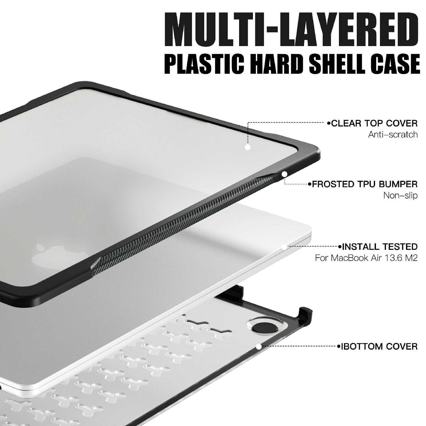 for MacBook Pro 13 inch (2016) A1706 A1708 / (2018) A1989 / (2019) A2159 / (2020) A2289 A2251 A2338 (M1 / M2) Sailor Series Laptop Case PC+TPU Cover - Transparent