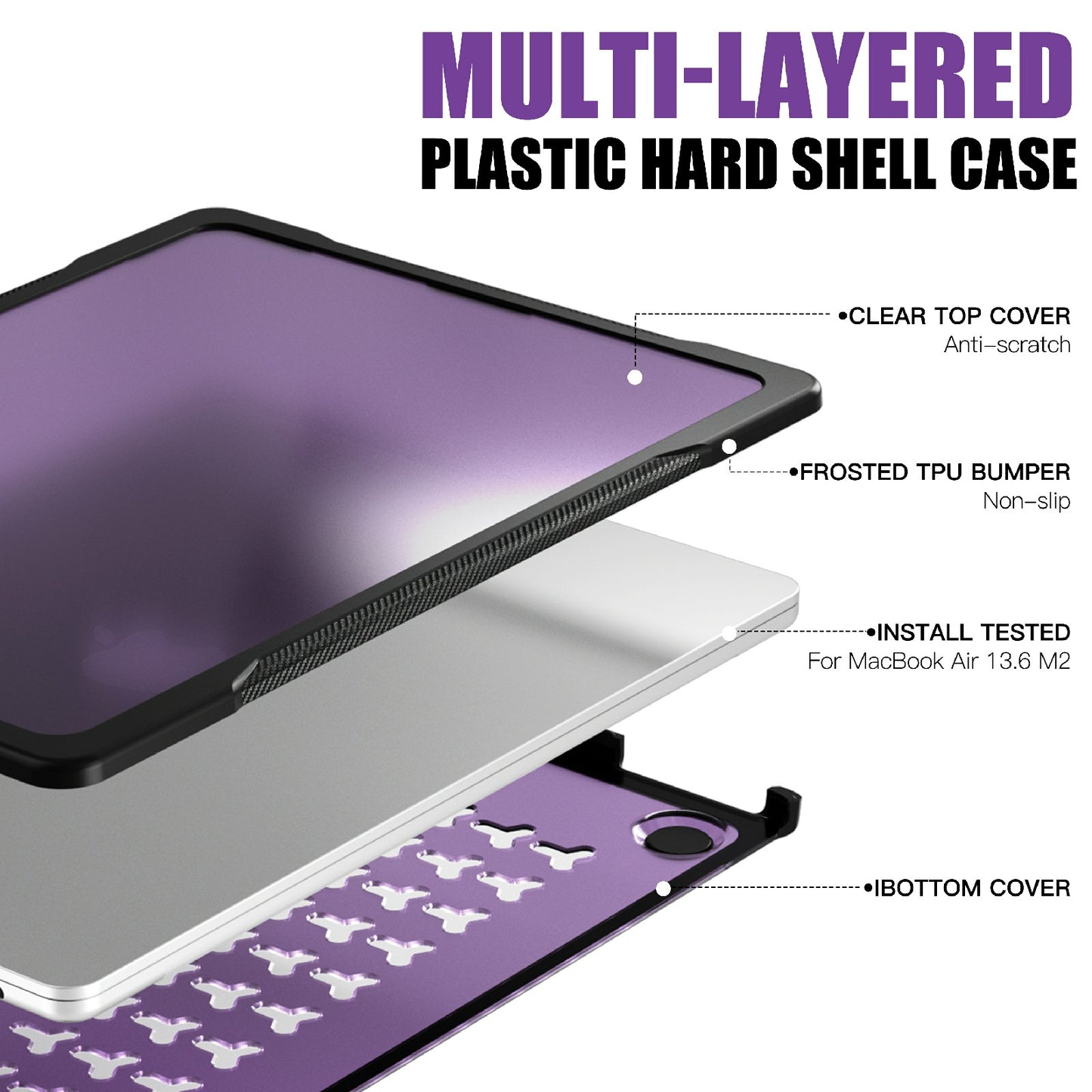 for MacBook Pro 13 inch (2016) A1706 A1708 / (2018) A1989 / (2019) A2159 / (2020) A2289 A2251 A2338 (M1 / M2) Sailor Series Laptop Case PC+TPU Cover - Transparent Purple