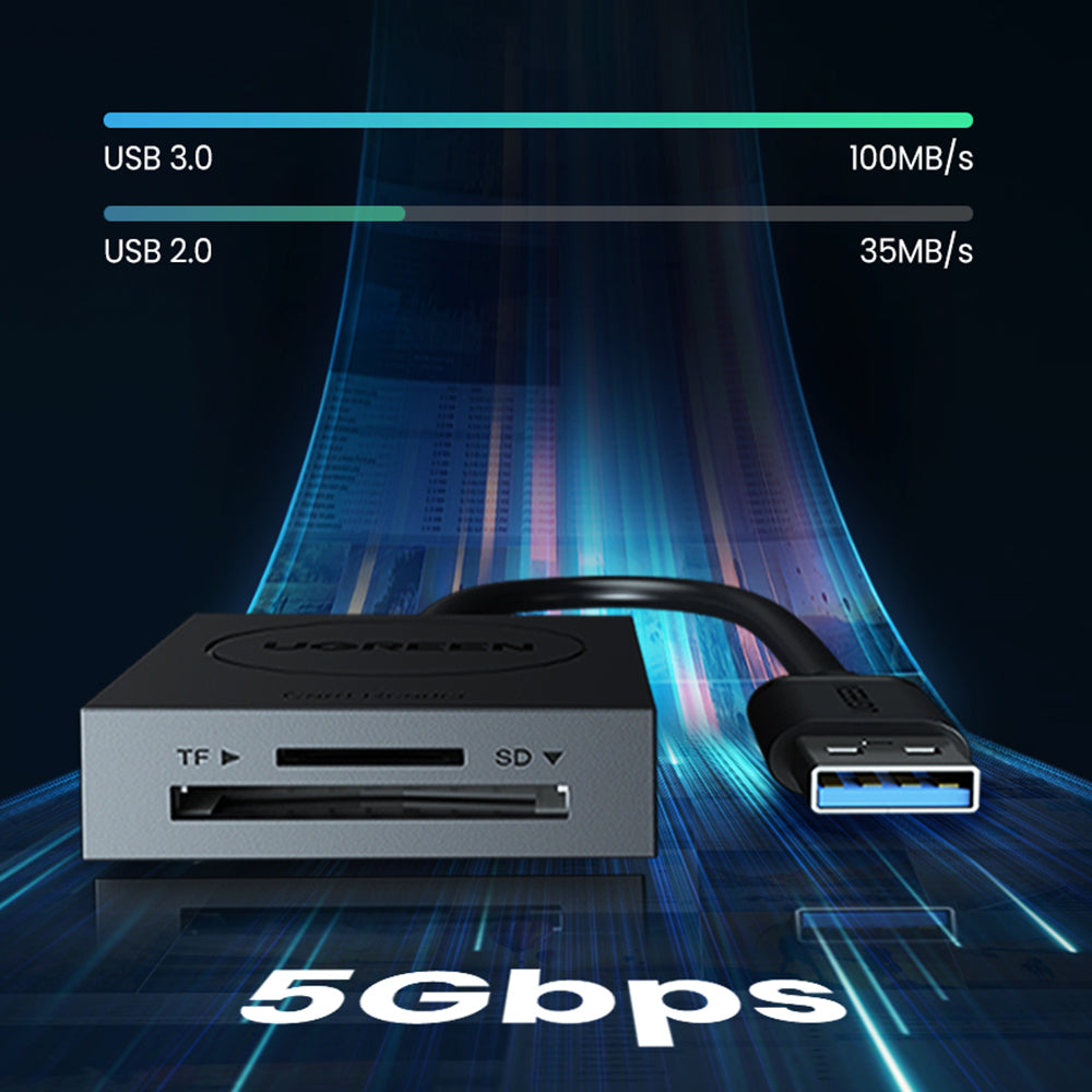 Uniqkart 20250 USB 3.0 to for SD/Micro SD/TF Smart Memory Card Reader Portable High Speed Card Reader