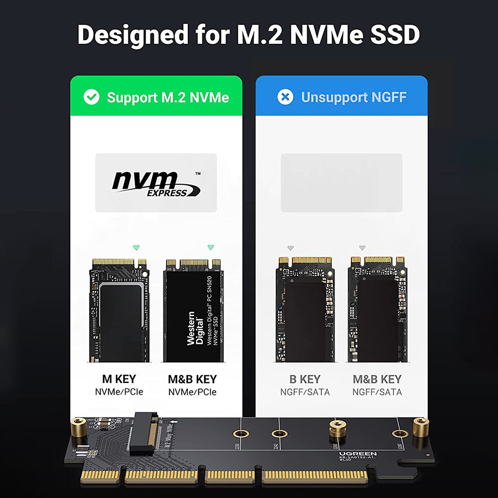 UGREEN 30715 NVMe PCIe Adapter PCle Gen4 x16 to M.2 Expansion Card M.2 SSD to PCIe 4.0 X16/X8/X4 Card with Heatsink M.2 PCIe Converter Compatible with Thunderbolt 3