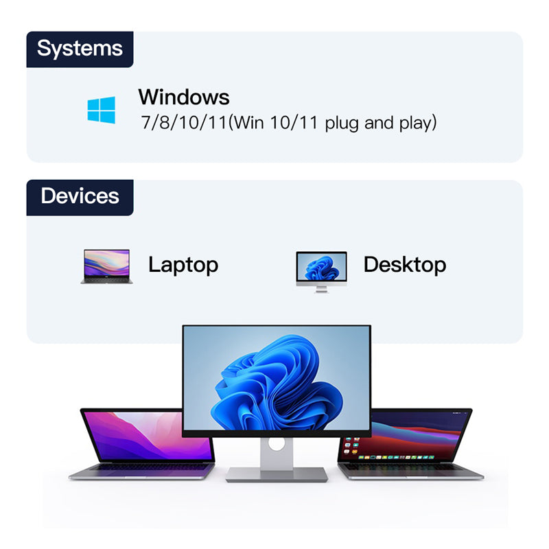 AX1800 WiFi 6 Dual Band 2.4G / 5GHz Wireless Dongle Network Card USB 3.0 WiFi6 Adapter for Windows 7 / 8 / 10 / 11