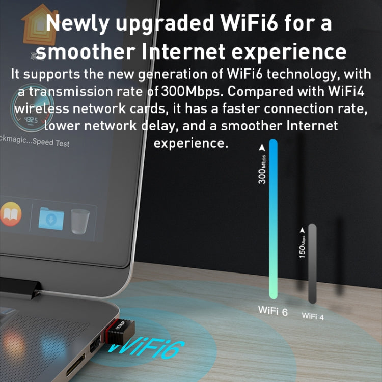 Edup EP-A300 USB Network Card High Speed Adapter 300Mbps WiFi6 USB Adapter Wireless Transmitter Receiver