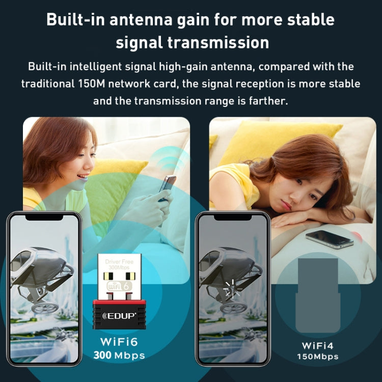 Edup EP-A300 USB Network Card High Speed Adapter 300Mbps WiFi6 USB Adapter Wireless Transmitter Receiver