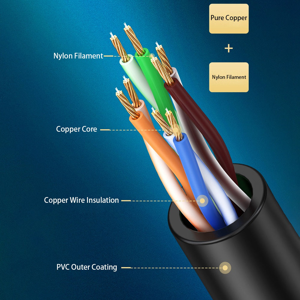 Cablecreation CL0045 1m Pure Copper Cat6a Network Cable 10Gbps Thin Cord Computer Router RJ45 Ethernet Cable - Upward Bend