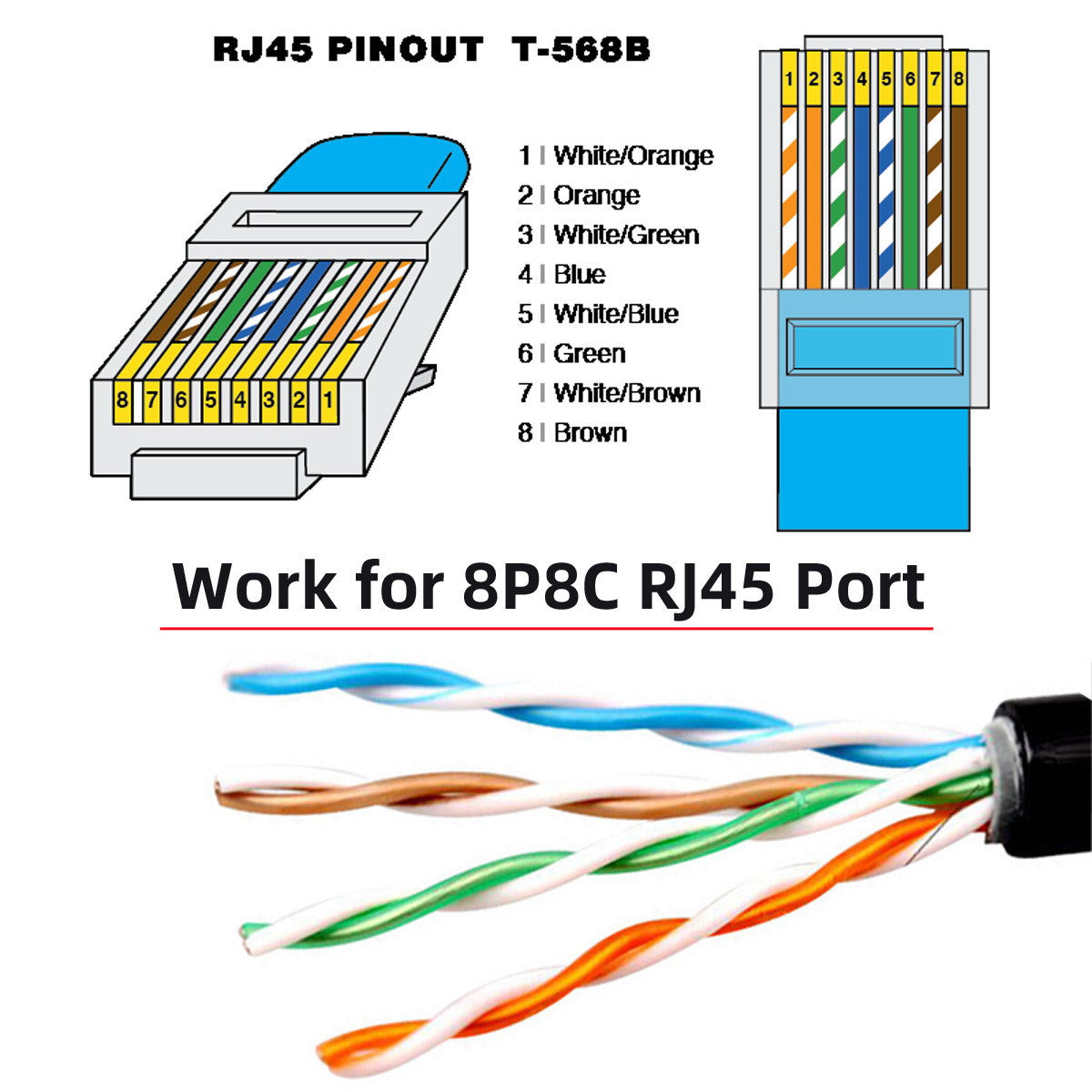 UT-018 0.5m Dual Ports RJ45 UTP Cat6 Male to Female LAN Ethernet Network Extension Cable with Panel Mount Holes