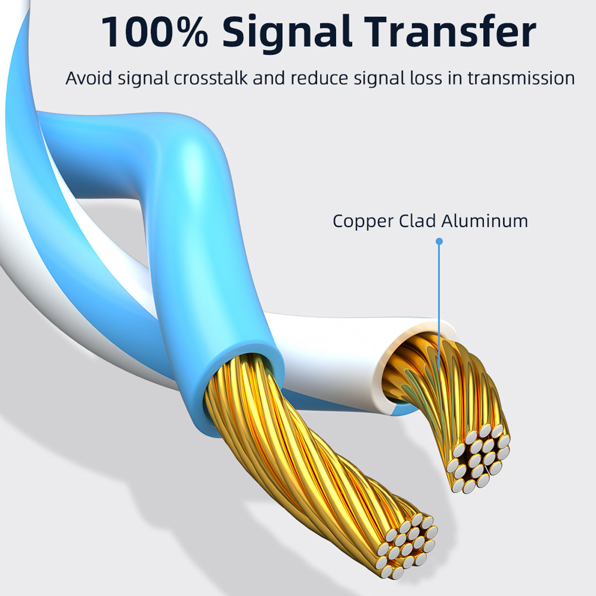 UT-019-1.0M RJ45 Male to Cat6 Male 8P8C UTP Stretch Coiled Cable LAN Ethernet Network Patch Cord 100cm