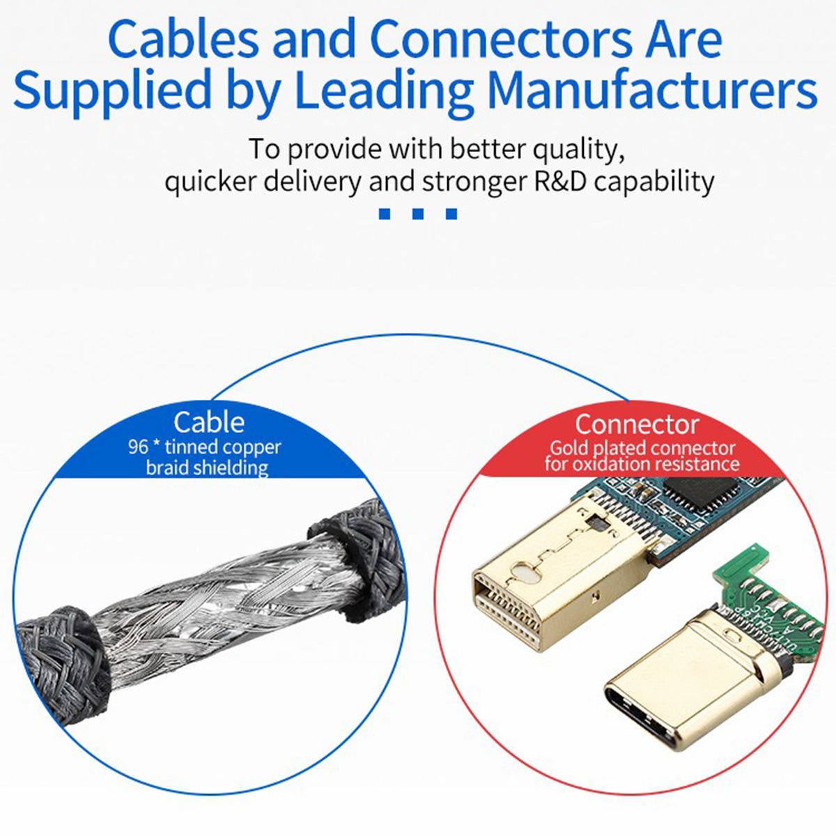 4K 60Hz USB C to Mini DisplayPort Cable Converter Gold-plated Braided Cable for MacBook 12/Samsung Galaxy S8 S9 S10 Note 10 (2m)