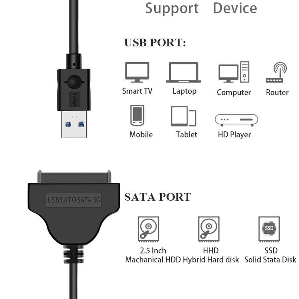 USB3.0+USB2.0 to SATA7+15 Adapter Cable Gold-plated Converter Cord for 2.5-inch HDD SSD (0.15m) - Black