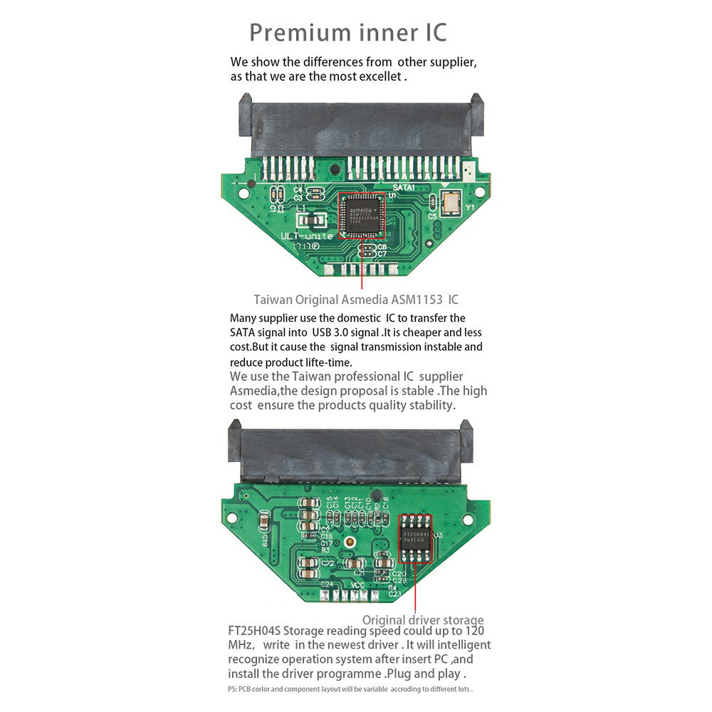 USB3.0+USB2.0 to SATA7+15 Adapter Cable Gold-plated Converter Cord for 2.5-inch HDD SSD (0.15m) - Black