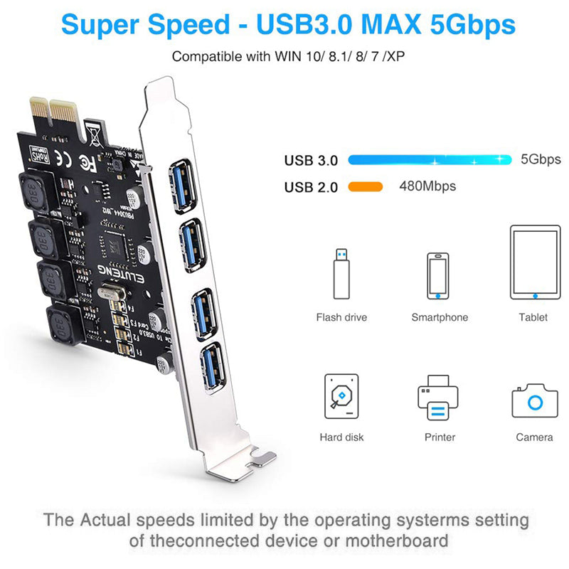 Desktop Computer USB3.0 Express Card Adapter PCI-E to USB3.0 Expansion Card Rear 4-port USB NEC Free Power Supply