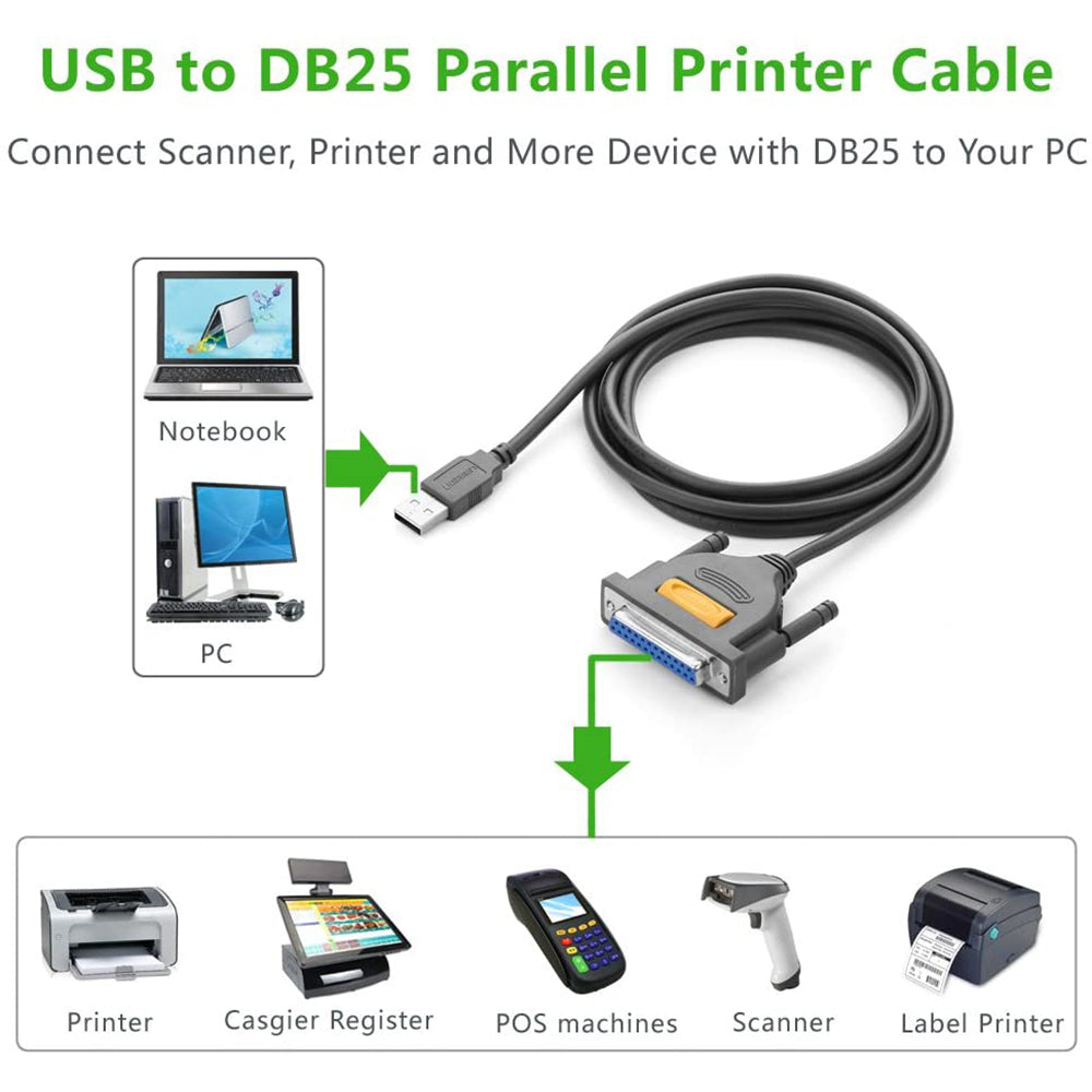 Uniqkart 2m USB to DB25 Parallel Printer Cable Adapter for Laptop Desktop PC Support Windows Mac OS Linux
