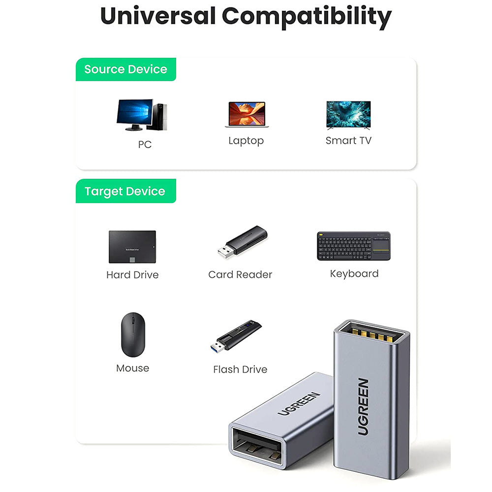 Uniqkart 20119 USB A 3.0 Female to Female Adapter Aluminum Extension Connector USB 3.0 Coupler Female Converter Support 5Gbps Data Transfer Speed