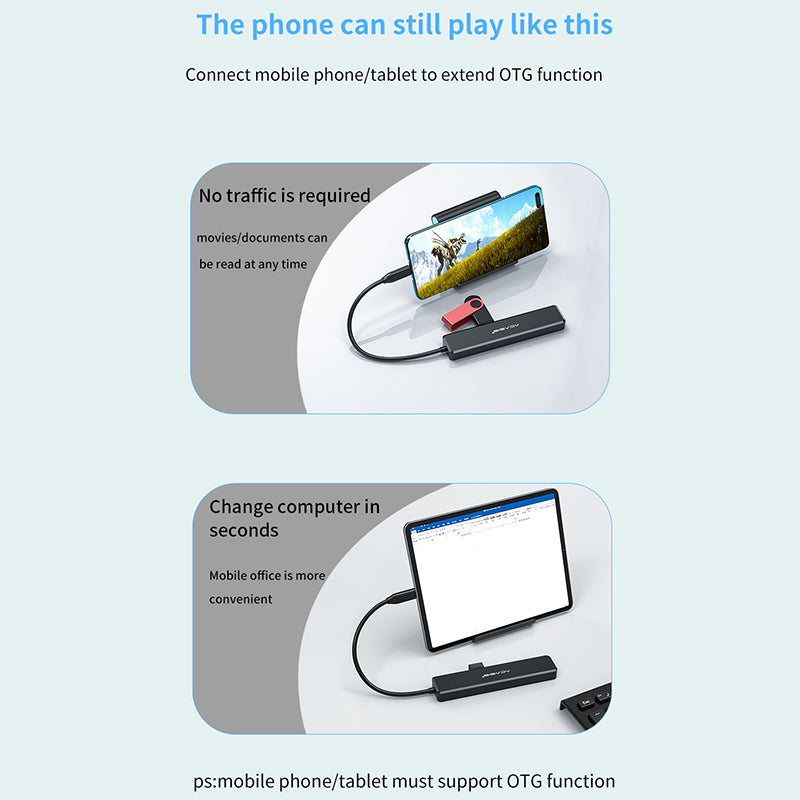 Uniqkart CM070 USB-C Hub 5 in 1 USB C to 2 USB2.0+HD+USB3.0+60W PD Charging Docking Station USB-C Splitter Hub