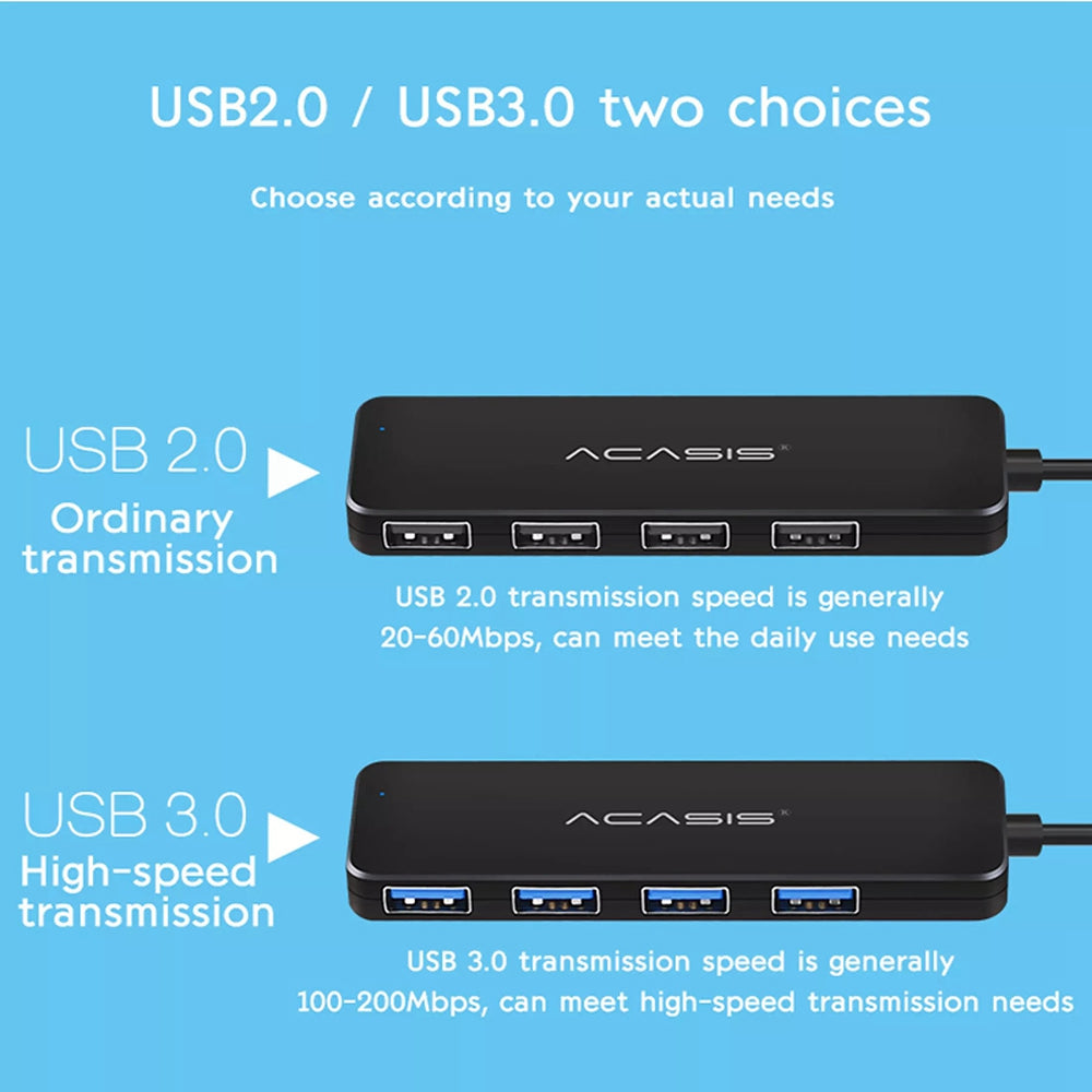 Uniqkart AB2-L46 0.6m Cable USB2.0 4 Ports Hub 480Mbps Data Transmission Computer Laptop USB Hub Splitter