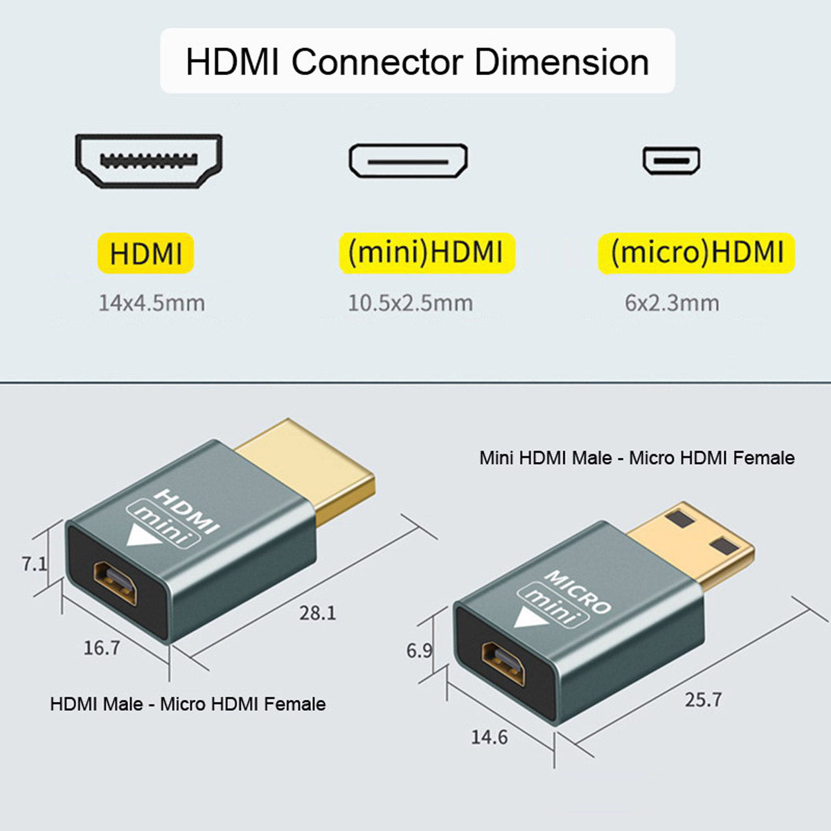 HD-018 2PCS Compatible Micro HDMI Female to Mini Male and HDMI 1.4 Male Adapter 4K 60hz