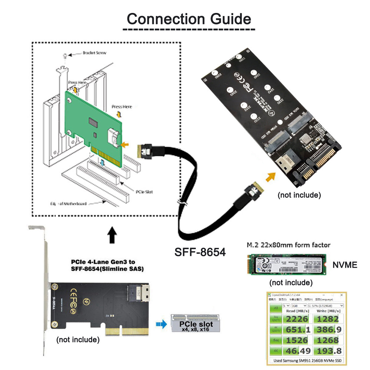 SF-100 50cm PCI-E Slim Line SAS 4.0 SFF-8654 4i 38pin Host to SFF-8654 Slim SAS Target Cable