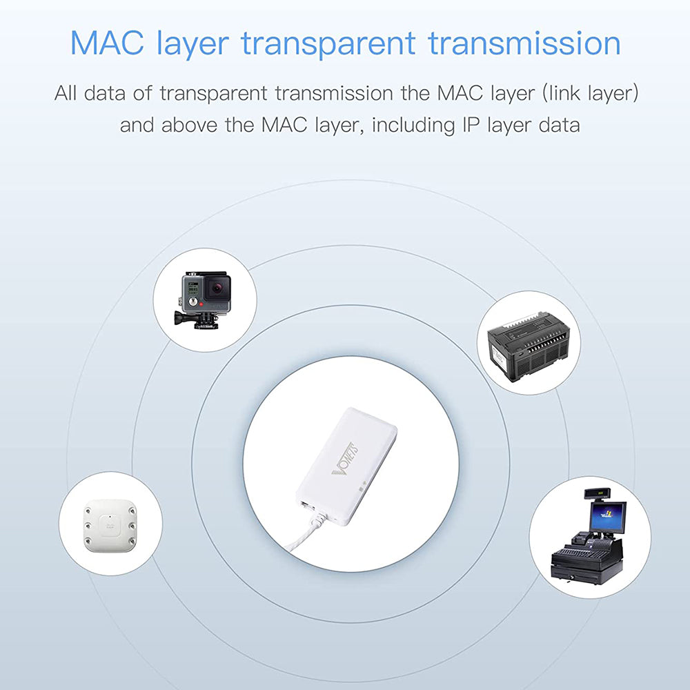 VAP11G-500S Industrial High Power 2.4GHz WiFi Bridge / Wireless Router / Ethernet WiFi to Ethernet Adapter